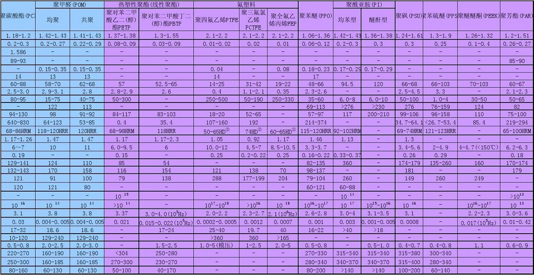 材料工藝研究.jpg